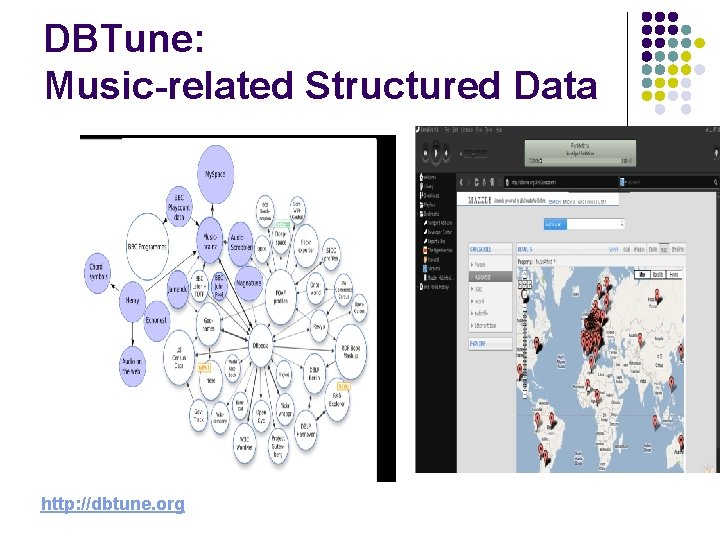 DBTune: Music-related Structured Data http: //dbtune. org 