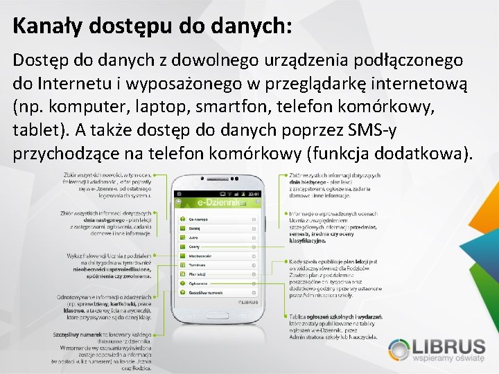 Kanały dostępu do danych: Dostęp do danych z dowolnego urządzenia podłączonego do Internetu i
