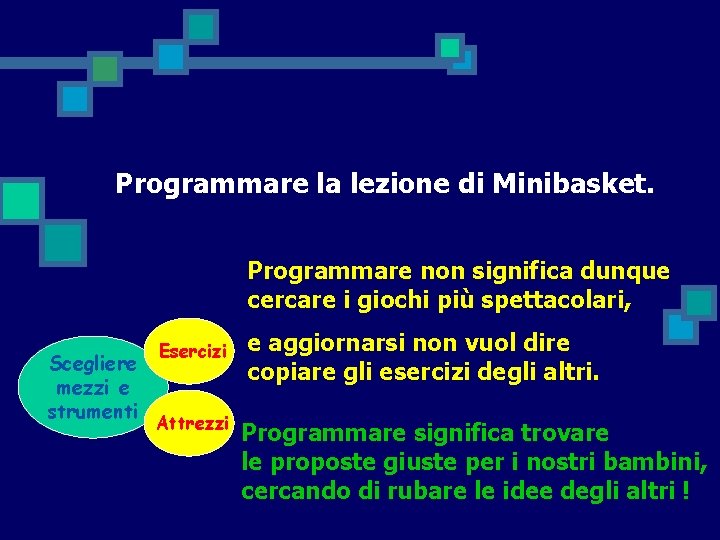 Programmare la lezione di Minibasket. Programmare non significa dunque cercare i giochi più spettacolari,