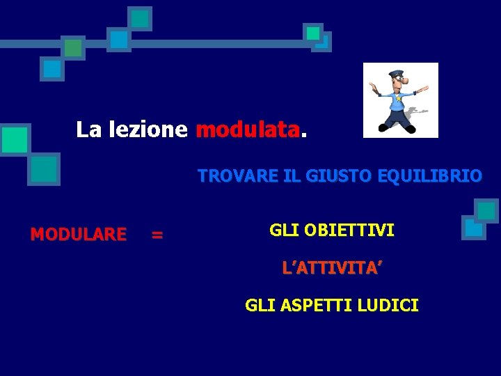 La lezione modulata. TROVARE IL GIUSTO EQUILIBRIO MODULARE = GLI OBIETTIVI L’ATTIVITA’ GLI ASPETTI