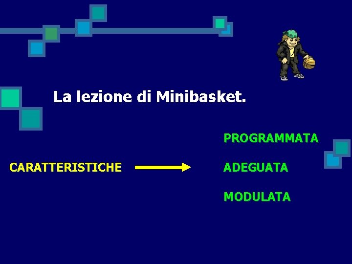 La lezione di Minibasket. PROGRAMMATA CARATTERISTICHE ADEGUATA MODULATA 