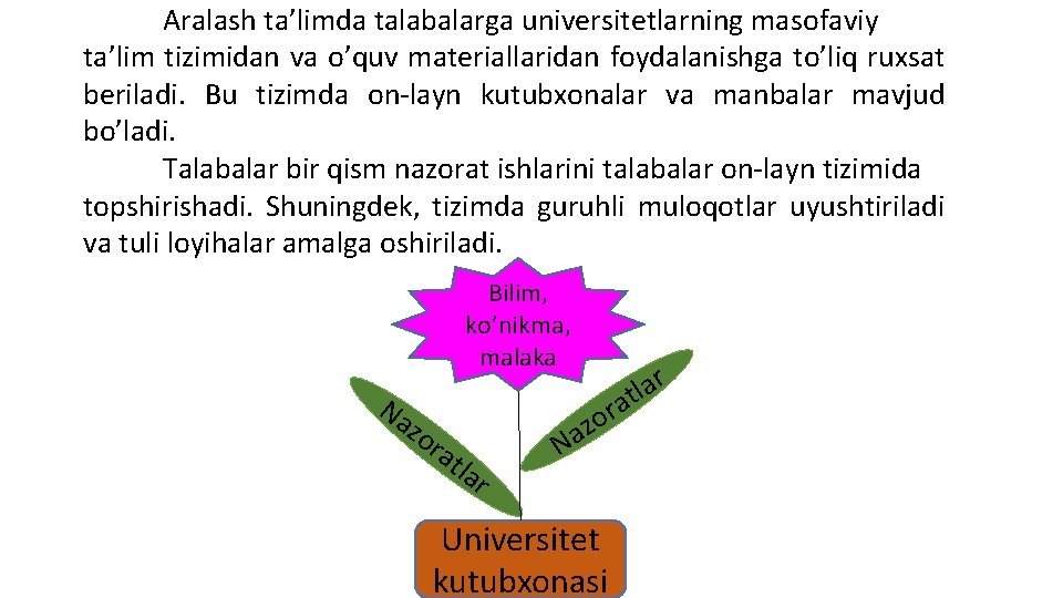 Aralash ta’limda talabalarga universitetlarning masofaviy ta’lim tizimidan va o’quv materiallaridan foydalanishga to’liq ruxsat beriladi.