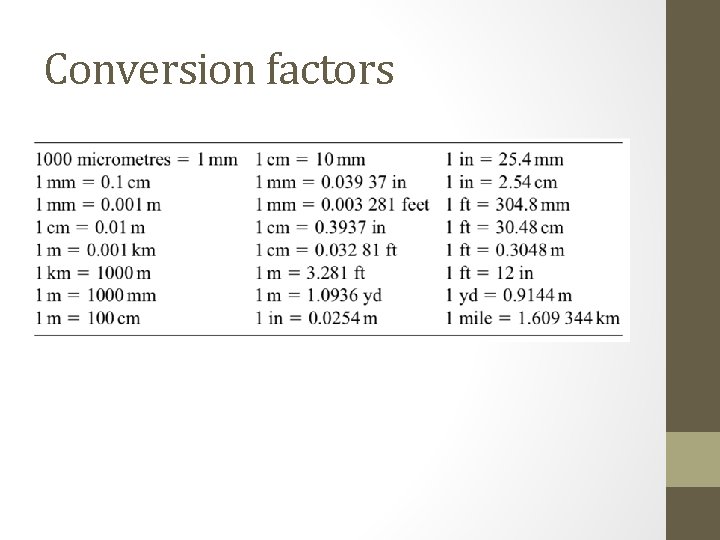 Conversion factors 