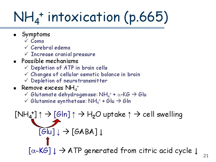 NH 4+ intoxication (p. 665) n Symptoms n Possible mechanisms n Remove excess NH
