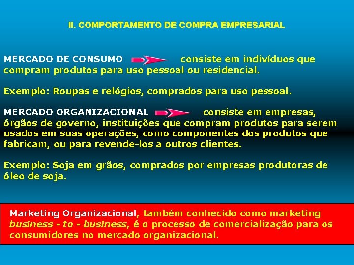 II. COMPORTAMENTO DE COMPRA EMPRESARIAL MERCADO DE CONSUMO consiste em indivíduos que compram produtos