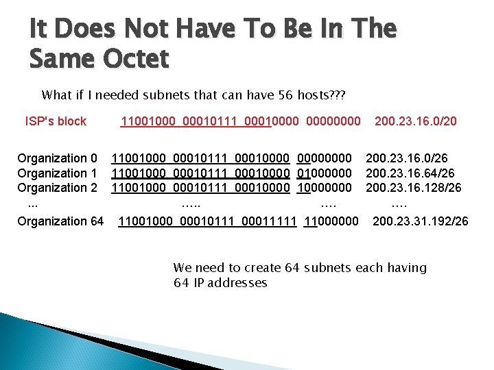 It Does Not Have To Be In The Same Octet What if I needed