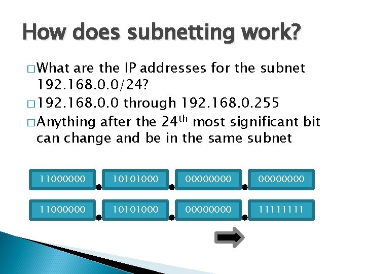 How does subnetting work? � What are the IP addresses for the subnet 192.