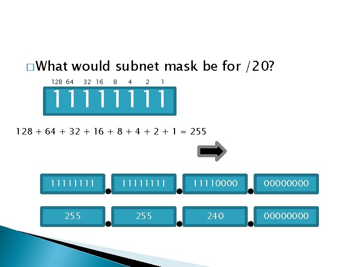� What would subnet mask be for /20? 128 64 32 16 8 4