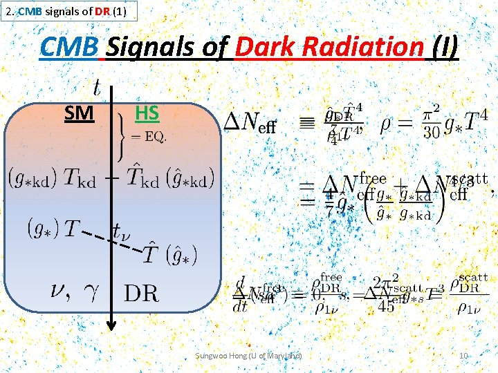 2. CMB signals of DR (1) CMB Signals of Dark Radiation (I) SM HS