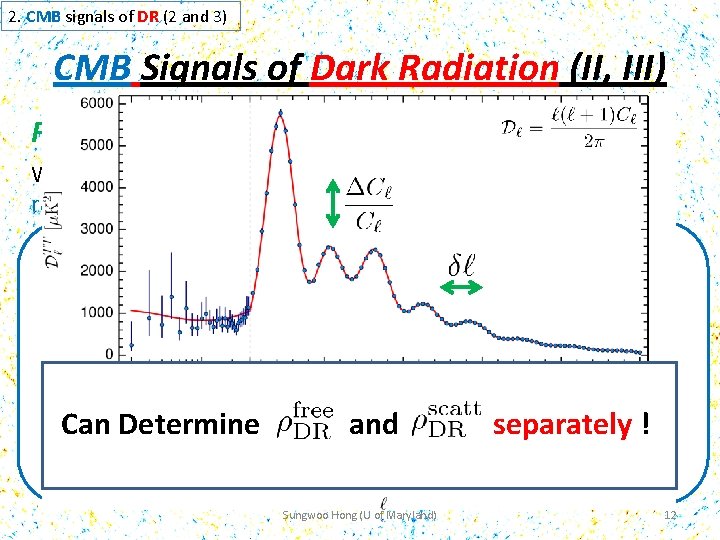 2. CMB signals of DR (2 and 3) CMB Signals of Dark Radiation (II,