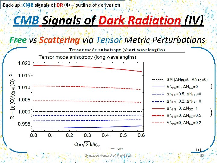 Back-up: CMB signals of DR (4) – outline of derivation CMB Signals of Dark