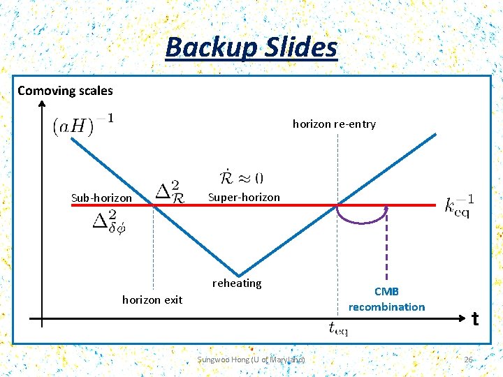Backup Slides Comoving scales horizon re-entry Sub-horizon Super-horizon reheating horizon exit Sungwoo Hong (U