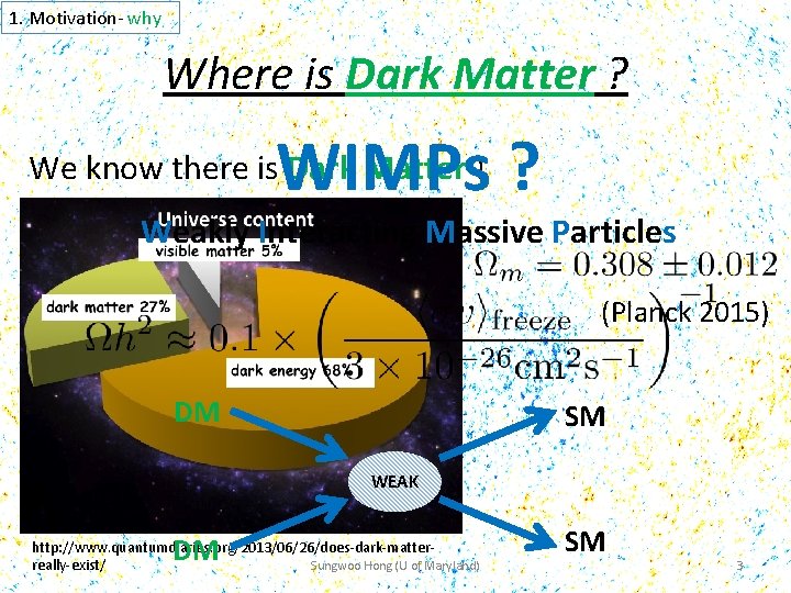 1. Motivation- why Where is Dark Matter ? WIMPs ? We know there is