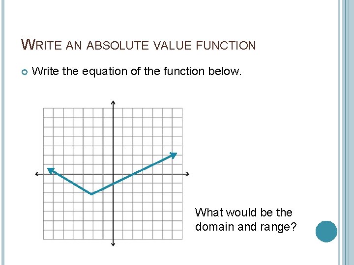 WRITE AN ABSOLUTE VALUE FUNCTION Write the equation of the function below. What would