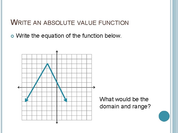 WRITE AN ABSOLUTE VALUE FUNCTION Write the equation of the function below. What would