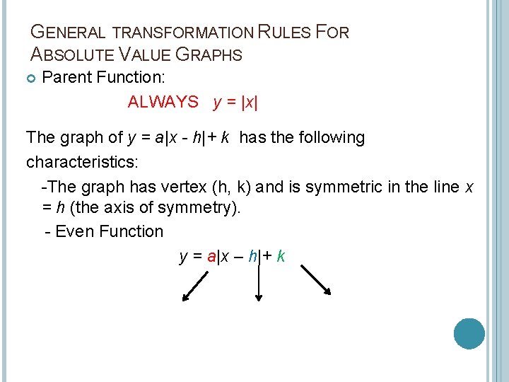 GENERAL TRANSFORMATION RULES FOR ABSOLUTE VALUE GRAPHS Parent Function: ALWAYS y = |x| The