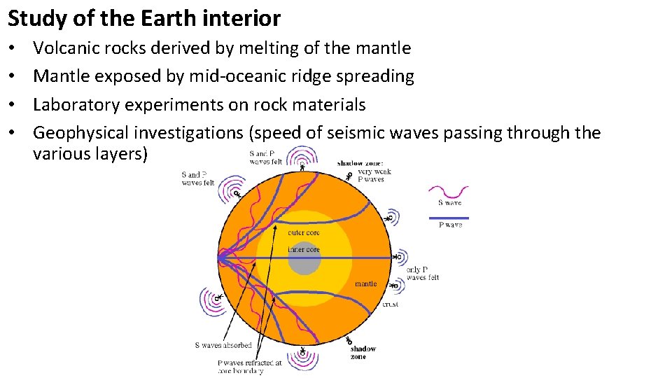 Study of the Earth interior • • Volcanic rocks derived by melting of the Study of the Earth interior • • Volcanic rocks derived by melting of the