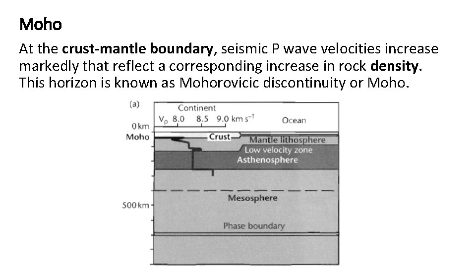 Moho At the crust-mantle boundary, seismic P wave velocities increase markedly that reflect a Moho At the crust-mantle boundary, seismic P wave velocities increase markedly that reflect a