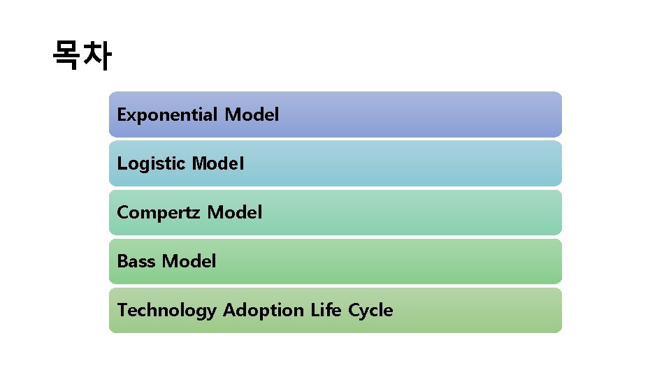 목차 Exponential Model Logistic Model Compertz Model Bass Model Technology Adoption Life Cycle 
