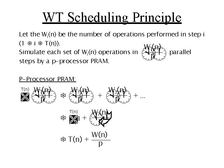 WT Scheduling Principle Let the Wi(n) be the number of operations performed in step