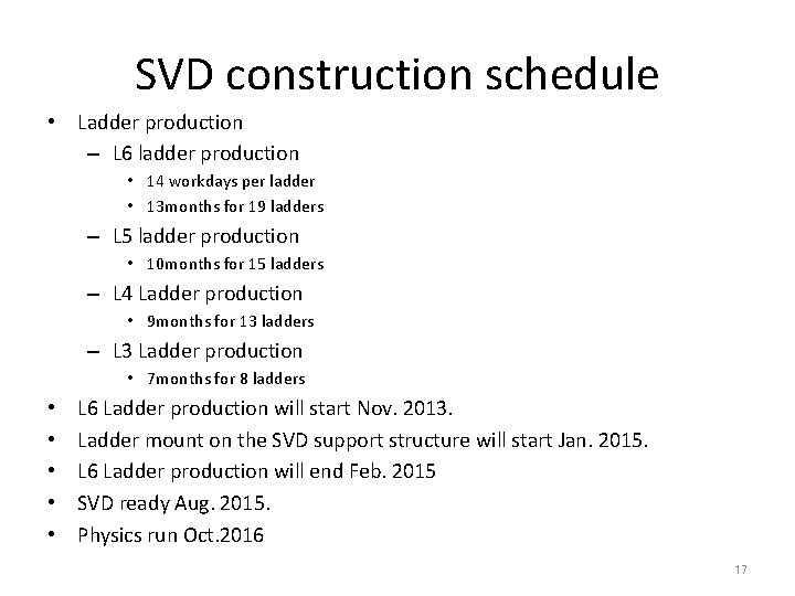 SVD construction schedule • Ladder production – L 6 ladder production • 14 workdays