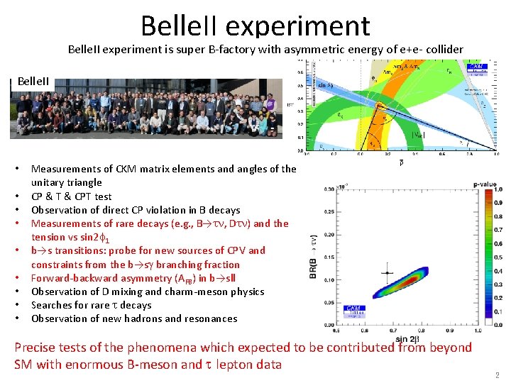 Belle. II experiment is super B-factory with asymmetric energy of e+e- collider Belle. II