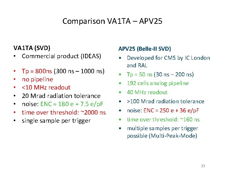 Comparison VA 1 TA – APV 25 VA 1 TA (SVD) • Commercial product