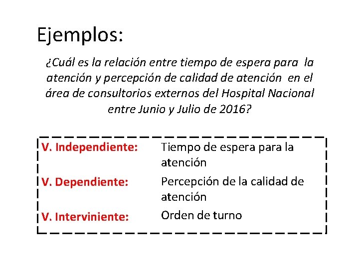 Ejemplos: ¿Cuál es la relación entre tiempo de espera para la atención y percepción
