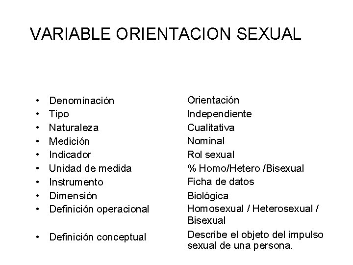 VARIABLE ORIENTACION SEXUAL • • • Denominación Tipo Naturaleza Medición Indicador Unidad de medida