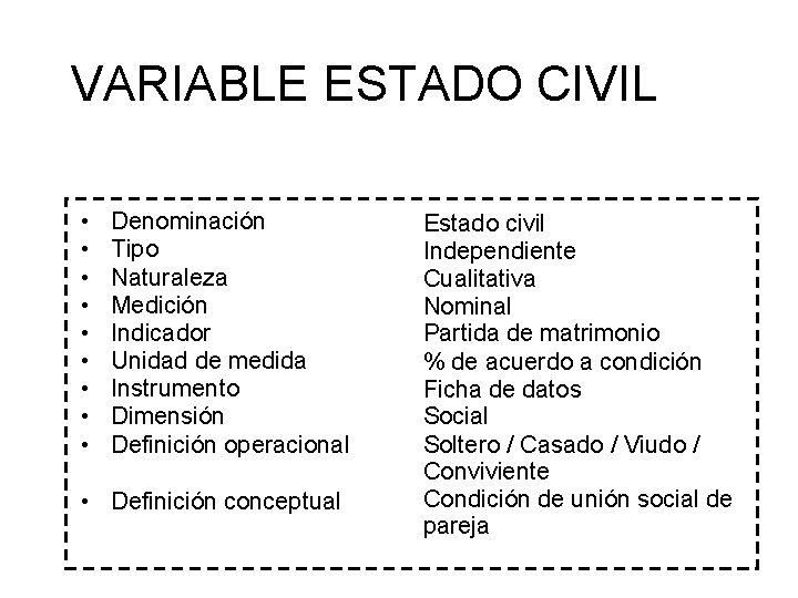 VARIABLE ESTADO CIVIL • • • Denominación Tipo Naturaleza Medición Indicador Unidad de medida