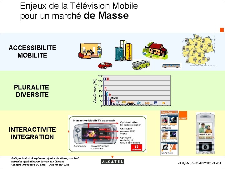 Enjeux de la Télévision Mobile pour un marché de Masse 3 ACCESSIBILITE MOBILITE PLURALITE