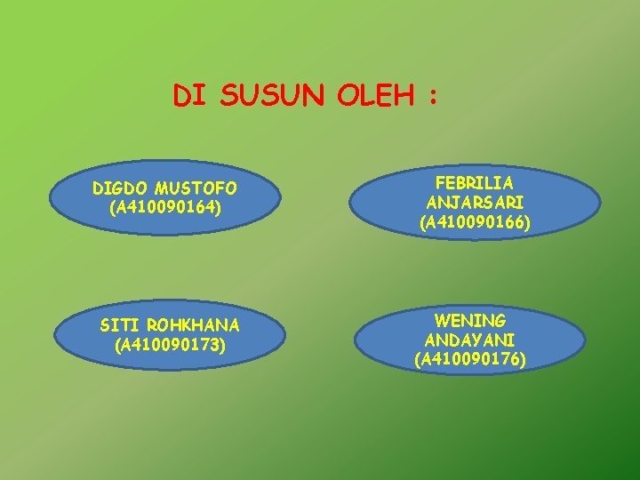 DI SUSUN OLEH : DIGDO MUSTOFO (A 410090164) SITI ROHKHANA (A 410090173) FEBRILIA ANJARSARI