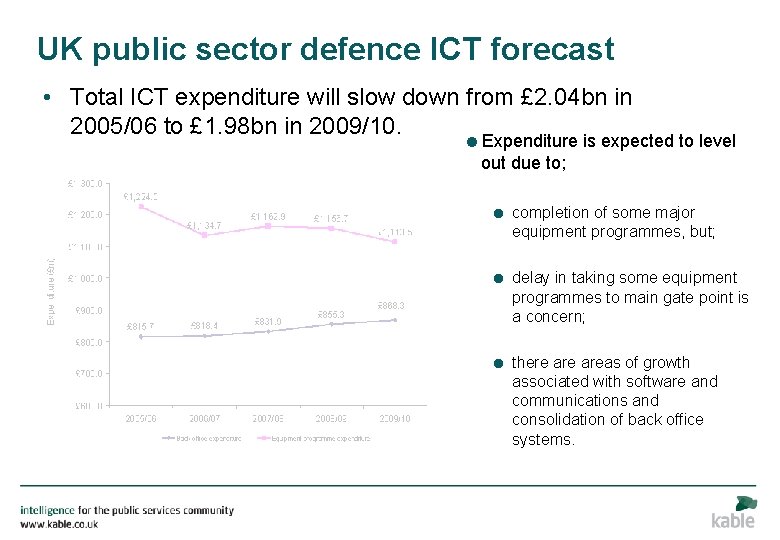 UK public sector defence ICT forecast • Total ICT expenditure will slow down from