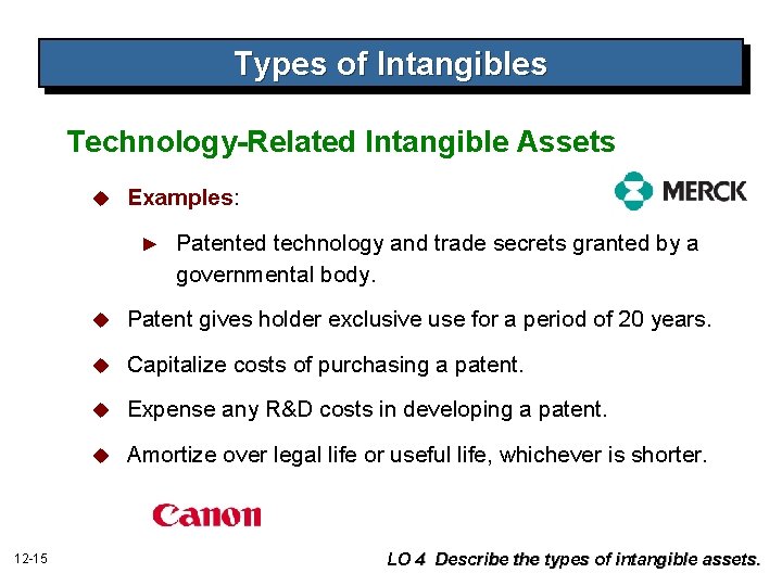 Types of Intangibles Technology-Related Intangible Assets u Examples: ► 12 -15 Patented technology and