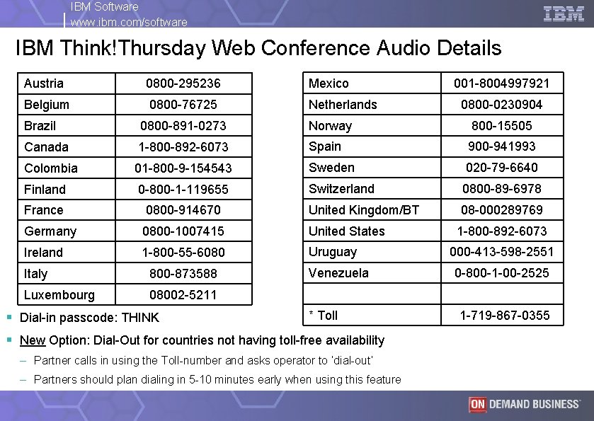 IBM Software www. ibm. com/software IBM Think!Thursday Web Conference Audio Details Austria 0800 -295236