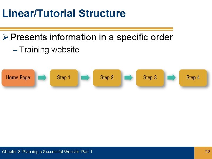 Linear/Tutorial Structure Ø Presents information in a specific order – Training website Chapter 3: