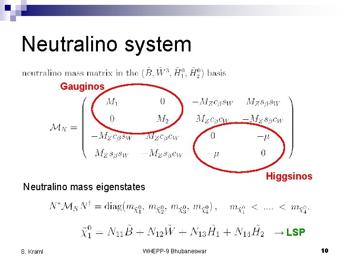 Neutralino system Gauginos Higgsinos Neutralino mass eigenstates → LSP S. Kraml WHEPP-9 Bhubaneswar 10