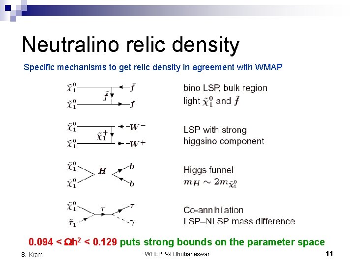 Neutralino relic density Specific mechanisms to get relic density in agreement with WMAP 0.