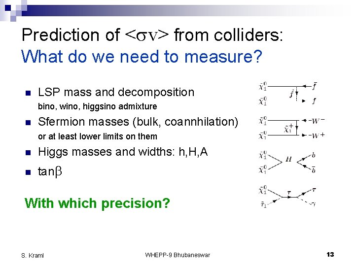 Prediction of <sv> from colliders: What do we need to measure? n LSP mass