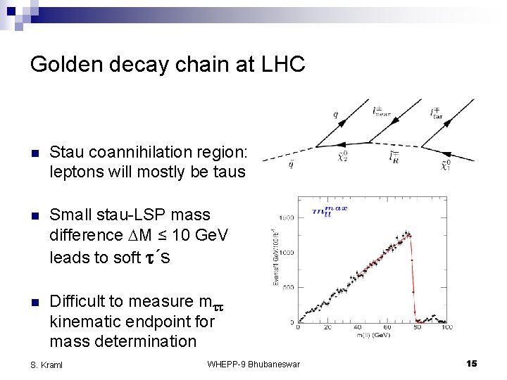 Golden decay chain at LHC n Stau coannihilation region: leptons will mostly be taus