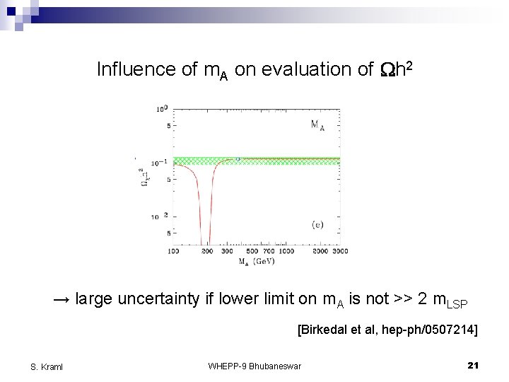Influence of m. A on evaluation of Wh 2 → large uncertainty if lower