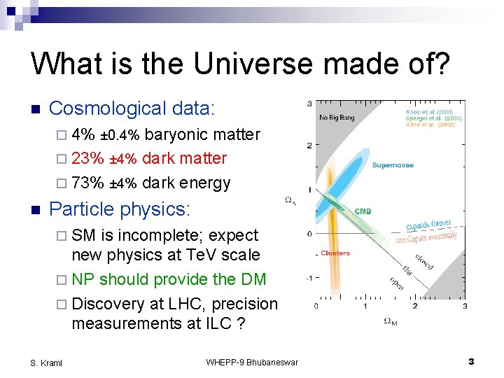 What is the Universe made of? n Cosmological data: ¨ 4% ± 0. 4%