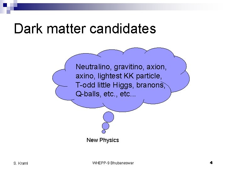 Dark matter candidates Neutralino, gravitino, axion, axino, lightest KK particle, T-odd little Higgs, branons,