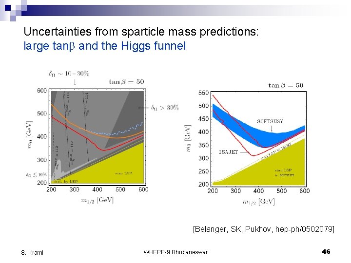 Uncertainties from sparticle mass predictions: large tanb and the Higgs funnel [Belanger, SK, Pukhov,