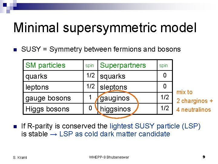 Minimal supersymmetric model n n SUSY = Symmetry between fermions and bosons SM particles