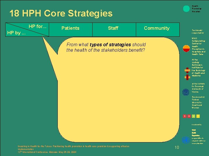 Health Promoting Hospitals 18 HPH Core Strategies HP for. . . HP by. .