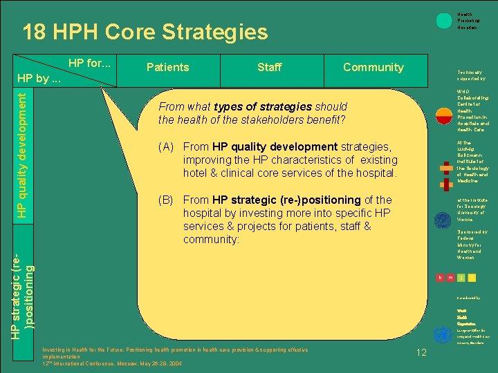 Health Promoting Hospitals 18 HPH Core Strategies HP for. . . Staff Community Technically