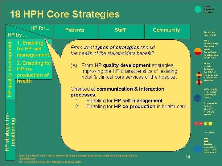 Health Promoting Hospitals 18 HPH Core Strategies HP for. . . 1. Enabling for