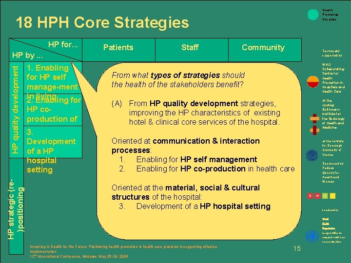 Health Promoting Hospitals 18 HPH Core Strategies HP for. . . HP strategic (re)positioning