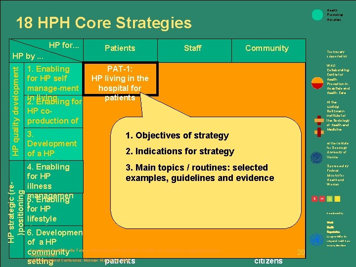 Health Promoting Hospitals 18 HPH Core Strategies HP for. . . HP strategic (re)positioning